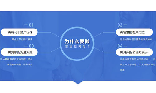 鄭州做營(yíng)銷(xiāo)型網(wǎng)站區(qū)別普通網(wǎng)站的優(yōu)勢(shì)