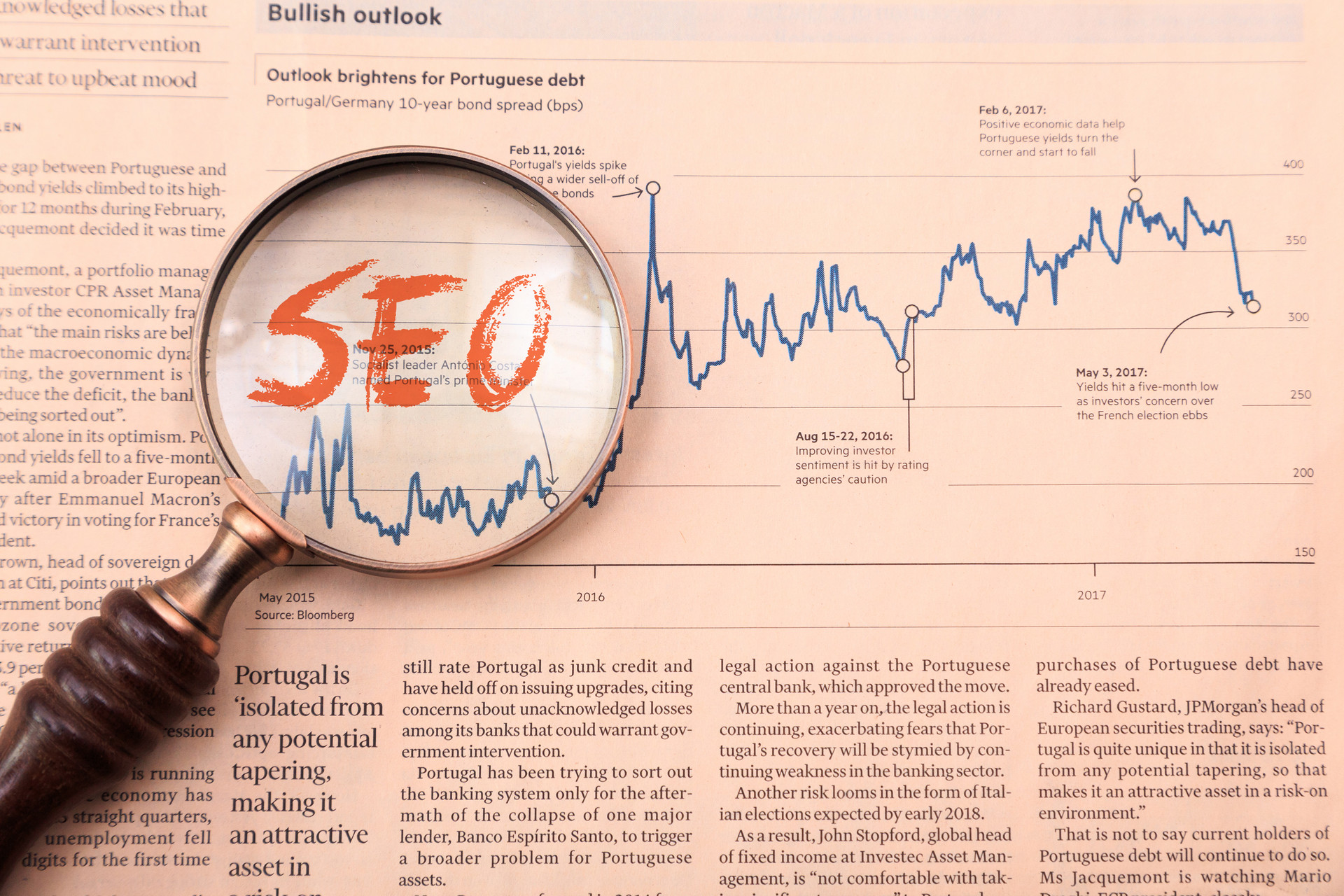 SEO優化中網站內頁收錄如何增加